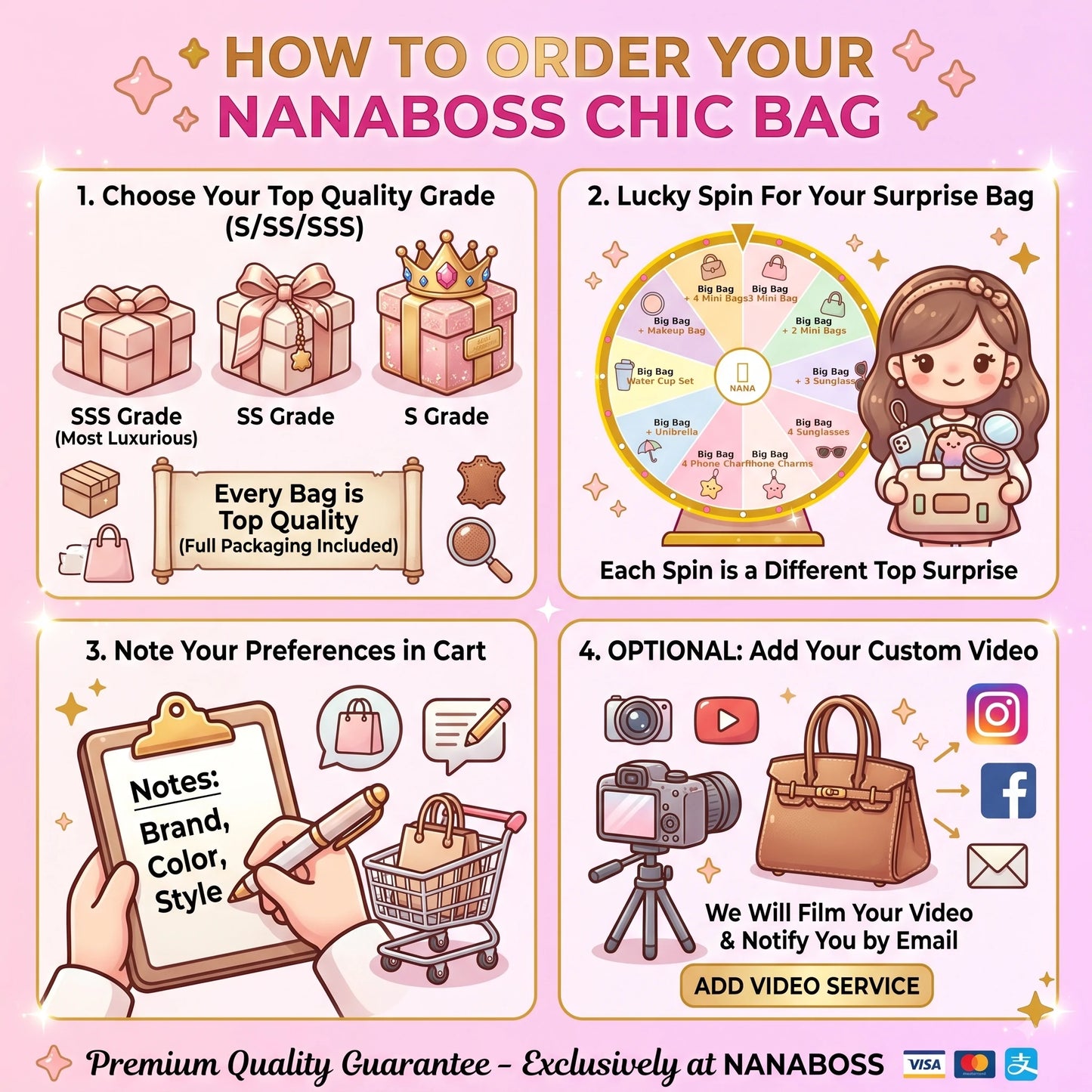 ⬛️NANABOSS🔷 Designer Lucky Spin: Pure Designer Magic with Every Turn!🔮🌸